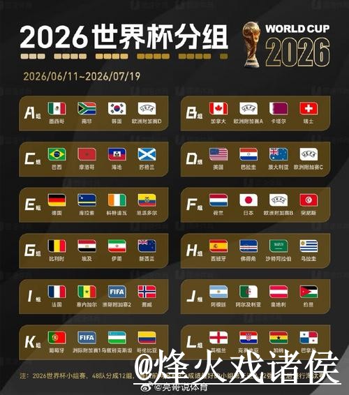 如何选择优质世界杯直播平台