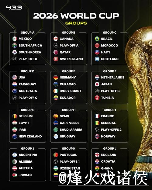 如何选择优质世界杯直播平台