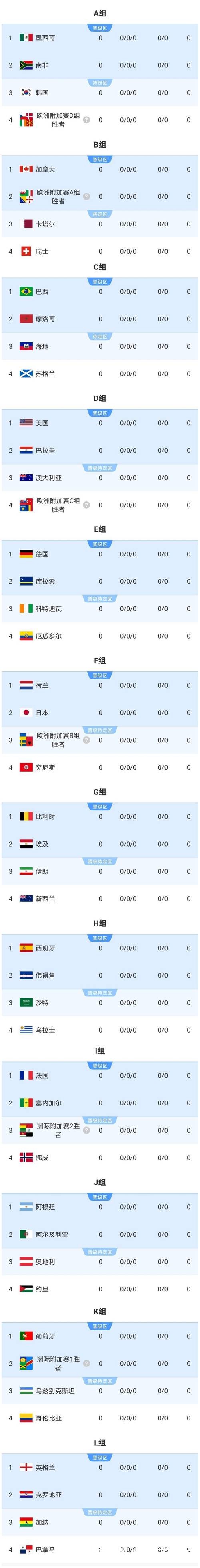 免费视频观看2026世界杯直播全攻略