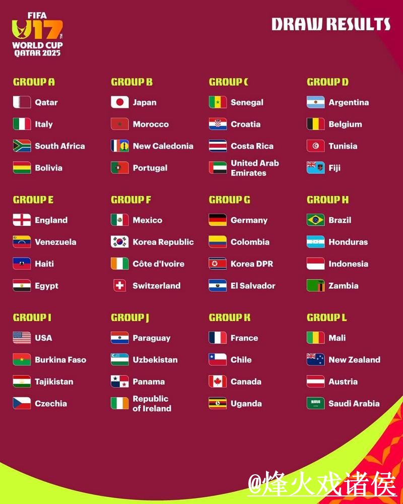 全面解析世界杯比分排行