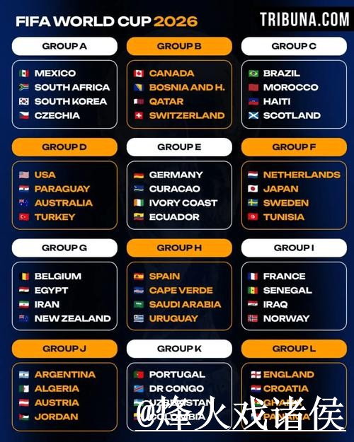 2026世界杯直播技巧解析与操作指南