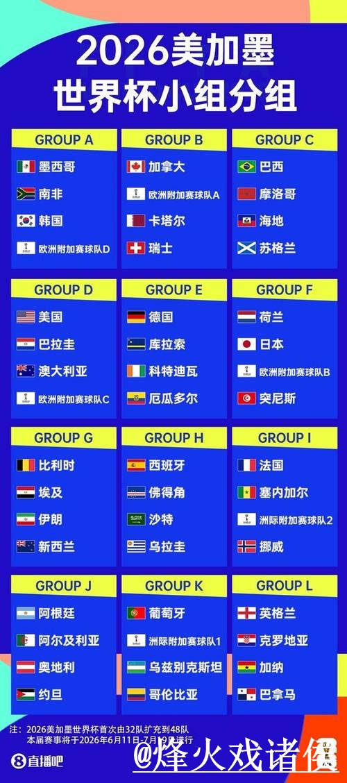 官方权威：世界杯直播平台推荐