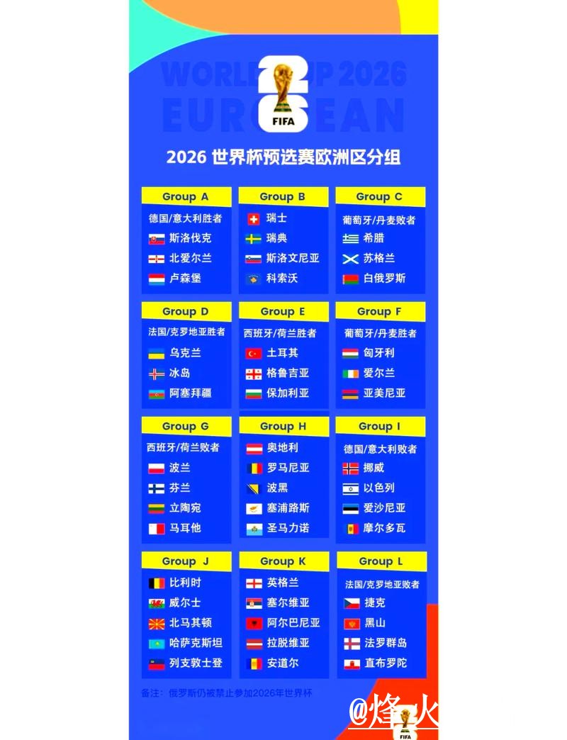 世界杯比分技巧热门攻略解析 世界杯比分技巧热门攻略解析